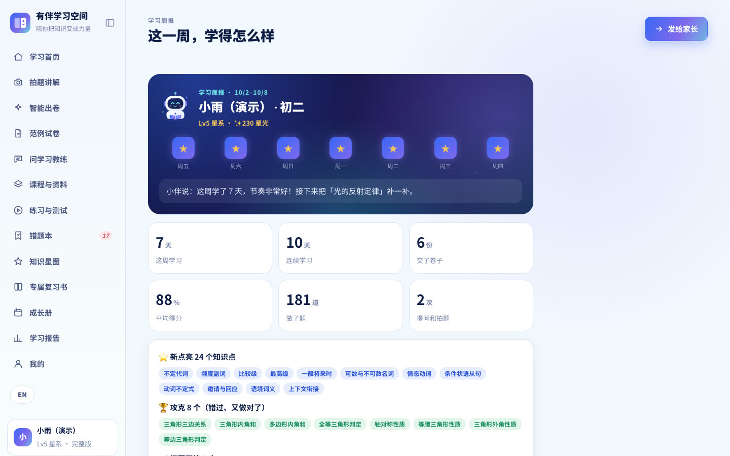学习周报:这周学了 7 天、连续 10 天、交了 6 份卷子、平均 88 分
